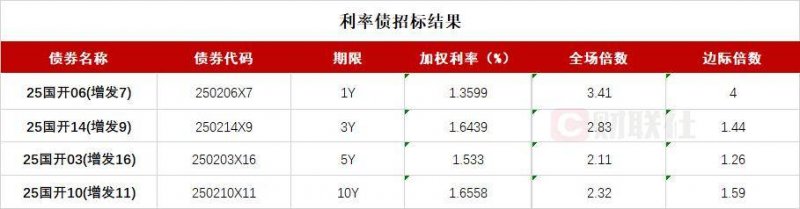 掌握mt4移动设备版交易流程秘诀，轻松开启你的理财之旅