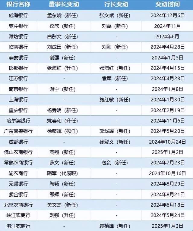程序交易平台如何颠覆旧有理财，学者亲述背后秘密
