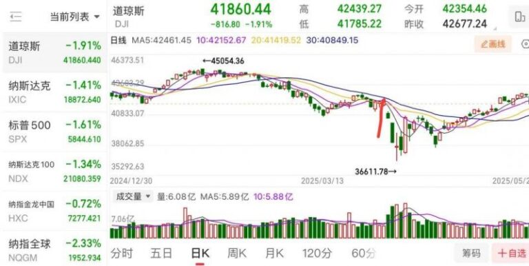 外汇icmarkets官网我市召开2021年春季征兵政治考核业务培训会